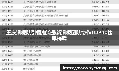 重庆滑板队引领潮流最新滑板团队协作TOP10榜单揭晓